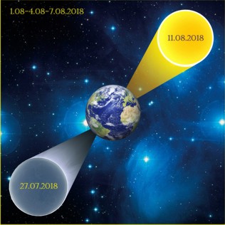 4 августа 2018 в 6.04 мск.вр. серединная точка между затмениями